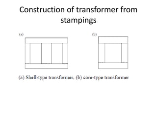 Construction of transformer from
stampings
 