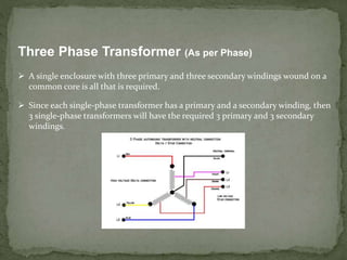 Three Phase Transformer (As per Phase)
 A single enclosure with three primary and three secondary windings wound on a
common core is all that is required.
 Since each single-phase transformer has a primary and a secondary winding, then
3 single-phase transformers will have the required 3 primary and 3 secondary
windings.
 