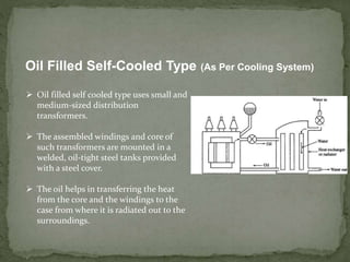 Oil Filled Self-Cooled Type (As Per Cooling System)
 Oil filled self cooled type uses small and
medium-sized distribution
transformers.
 The assembled windings and core of
such transformers are mounted in a
welded, oil-tight steel tanks provided
with a steel cover.
 The oil helps in transferring the heat
from the core and the windings to the
case from where it is radiated out to the
surroundings.
 