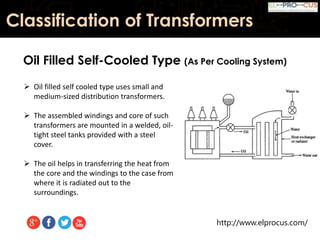 http://www.elprocus.com/
Classification of Transformers
Oil Filled Self-Cooled Type (As Per Cooling System)
 Oil filled self cooled type uses small and
medium-sized distribution transformers.
 The assembled windings and core of such
transformers are mounted in a welded, oil-
tight steel tanks provided with a steel
cover.
 The oil helps in transferring the heat from
the core and the windings to the case from
where it is radiated out to the
surroundings.
 