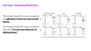 A Multiscale Visualization of Attention in the Transformer Model | PDF