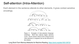 Self-attention (Intra-Attention)
Each element in the sentence attends to other elements. It gives context sensitive
encodings.
Long Short-Term Memory-Networks for Machine Reading, https://arxiv.org/abs/1601.06733
 
