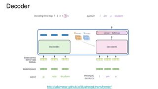 Decoder
http://jalammar.github.io/illustrated-transformer/
 
