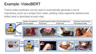 Example: VideoBERT
Text-to-video prediction can be used to automatically generate a set of
instructions (such as a recipe) from video, yielding video segments (tokens) that
reflect what is described at each step.
 