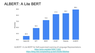 ALBERT: A Lite BERT
ALBERT: A Lite BERT for Self-supervised Learning of Language Representations
https://arxiv.org/abs/1909.11942
https://blog.inten.to/speeding-up-bert-5528e18bb4ea
 