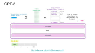 GPT-2
http://jalammar.github.io/illustrated-gpt2/
 