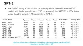 GPT-3
https://blog.inten.to/gpt-3-language-models-are-few-shot-learners-a13d1ae8b1f9
https://arxiv.org/abs/2005.14165
● The GPT-3 family of models is a recent upgrade of the well-known GPT-2
model, with the largest of them (175B parameters), the “GPT-3” is 100x times
larger than the largest (1.5B parameters) GPT-2.
 