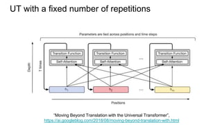 UT with a fixed number of repetitions
“Moving Beyond Translation with the Universal Transformer”,
https://ai.googleblog.com/2018/08/moving-beyond-translation-with.html
 