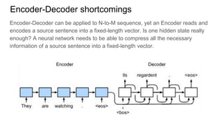 Encoder-Decoder shortcomings
Encoder-Decoder can be applied to N-to-M sequence, yet an Encoder reads and
encodes a source sentence into a fixed-length vector. Is one hidden state really
enough? A neural network needs to be able to compress all the necessary
information of a source sentence into a fixed-length vector.
 