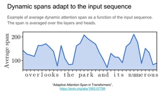 Example of average dynamic attention span as a function of the input sequence.
The span is averaged over the layers and heads.
Dynamic spans adapt to the input sequence
“Adaptive Attention Span in Transformers”,
https://arxiv.org/abs/1905.07799
 