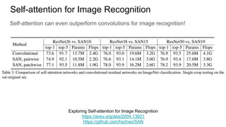 Self-attention for Image Recognition
Self-attention can even outperform convolutions for image recognition!
Exploring Self-attention for Image Recognition
https://arxiv.org/abs/2004.13621
https://github.com/hszhao/SAN
 