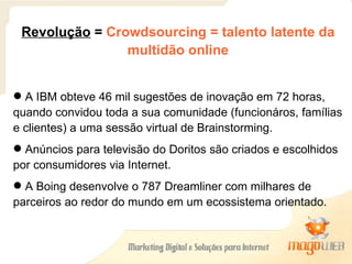 Revolução  =  Crowdsourcing = talento latente da multidão online A IBM obteve 46 mil sugestões de inovação em 72 horas, quando convidou toda a sua comunidade (funcionáros, famílias e clientes) a uma sessão virtual de Brainstorming. Anúncios para televisão do Doritos são criados e escolhidos por consumidores via Internet. A Boing desenvolve o 787 Dreamliner com milhares de parceiros ao redor do mundo em um ecossistema orientado. 
