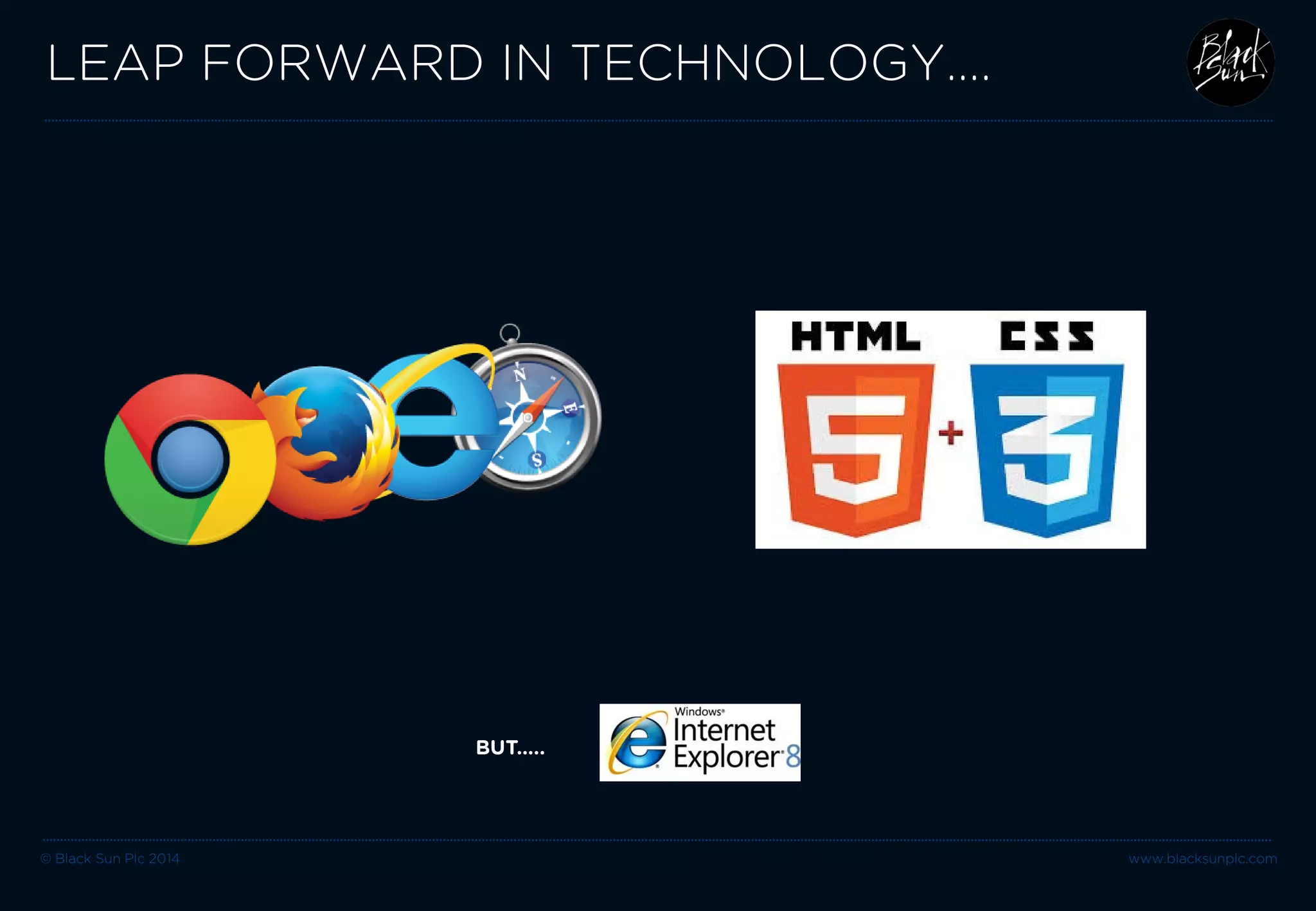 © Black Sun Plc 2014 www.blacksunplc.com 
LEAP FORWARD IN TECHNOLOGY…. 
BUT…..  