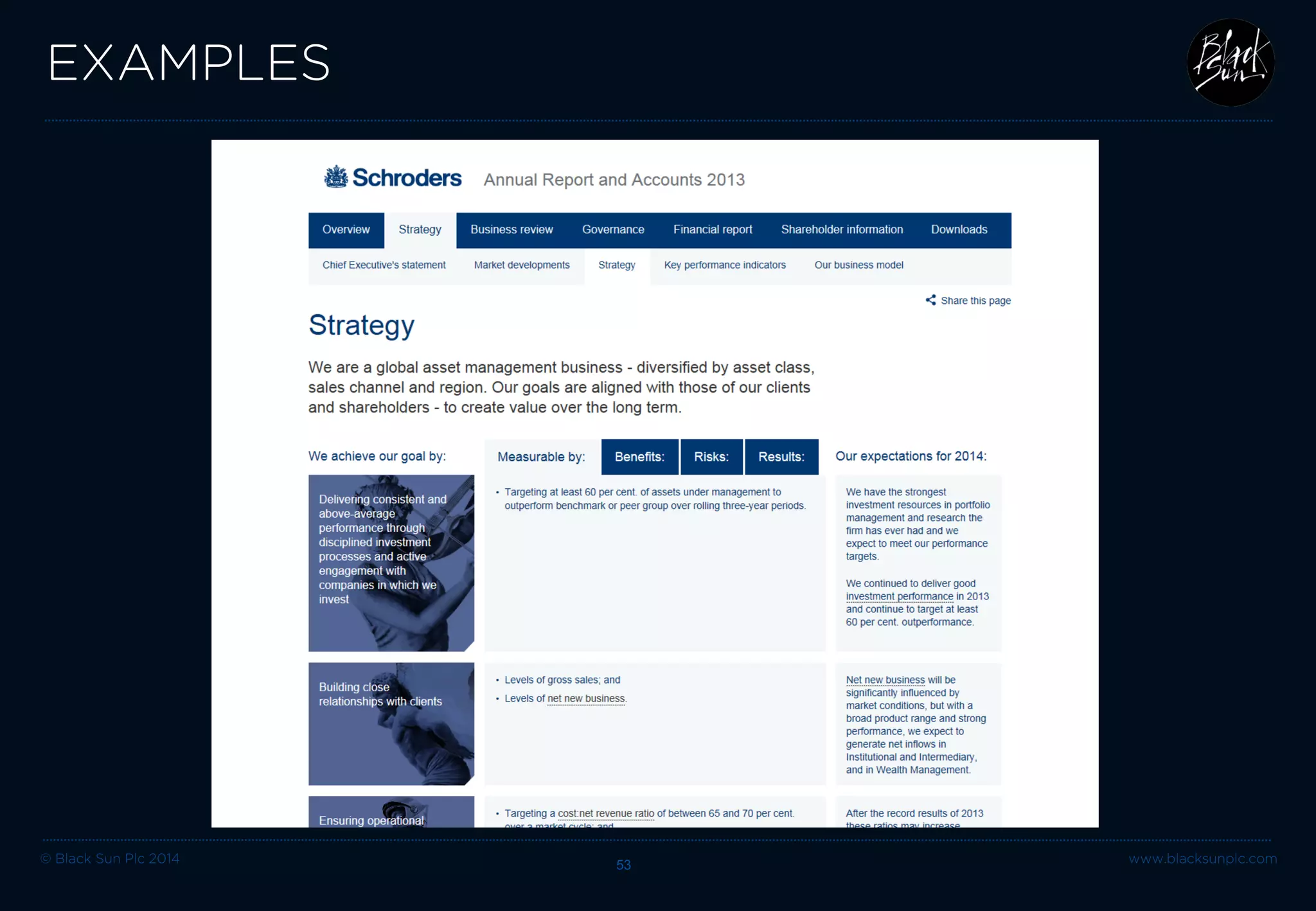 © Black Sun Plc 2014 53 www.blacksunplc.com 
EXAMPLES  