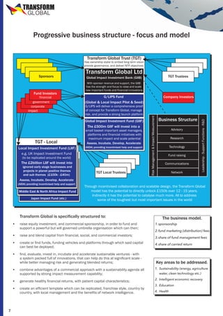 TRANSFORM
GLOBAL

Progressive business structure - focus and model
Transform Global Trust (TGT)

Has ownership stake to embed long term vision
provide governance, and deliver NFP objectives

financial
government
corporate

impact

With sponsor revenue and support, the GIIB
has the strength and focus to raise and scale
new important funds and financial innovations

G/LIPS Fund
(Global & Local Impact Pilot & Seed)
G/LIPS will deliver a comprehensive proof
of concept for Transform Global, manage
risk, and provide a strong launch platform

Global Impact Investment Fund (GIIF)
The £500m GIIF will invest into a

TGT - Local
Local Impact Investment Fund (LIIF)
e.g. UK Impact Investment Fund

small basket important asset managers,
platforms and financial initiatives with
maximum impact and scale potential
Assess, Incubate, Develop, Accelerate

(AIDA) providing incentivised help and support

(to be replicated around the world)

The £2billion LIIF will invest into
ignored early stage businesses and
projects in planet positive themes
and sub themes (£100k - £40m)

TGT Trustees

Global Impact Investment Bank (GIIB)

TGT Local Trustees

Company Investors

Business Structure
Advisory
Research
Technology
Fund raising
Communications
Network

Leadership - Support Functions - R&D

Fund Investors

Transform Global Ltd

Risk Management & Impact Measurement

Sponsors

Assess, Incubate, Develop, Accelerate
(AIDA) providing incentivised help and support

Middle East & North Africa Impact Fund
Japan Impact Fund (etc.)

Through incentivised collaboration and scalable design, the Transform Global
model has the potential to directly unlock £150b over 12 - 15 years.
Indirectly it has the potential to catalyse much more. All to address
some of the toughest but most important issues in the world

Transform Global is specifically structured to:

The business model.

•	

raise equity investment, and commercial sponsorship, in order to fund and
support a powerful but will governed umbrella organisation which can then;

1.	sponsorship

•	

raise and blend capital from financial, social, and commercial investors;

•	

3.	share of fund management fees

create or find funds, funding vehicles and platforms through which said capital
can best be deployed;

•	

find, evaluate, invest in, incubate and accelerate sustainable ventures - with
a system packed full of innovations, that can help do this at significant scale while better managing risk and generating blended returns;

•	
•	

generate healthy financial returns, with patient capital characteristics;

•	

7

combine advantages of a commercial approach with a sustainability agenda all
supported by strong impact measurement capability;

create an efficient template which can be replicated, franchise style, country by
country, with local management and the benefits of network intelligence.

2.	fund marketing (distribution) fees
4.	share of carried return

Key areas to be addressed.
1.	 Sustainability (energy, agriculture
water, clean technology etc.)

2.	 Intelligent economic recovery
3.	 Education
4.	 Health

 