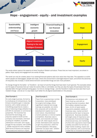TRANSFORM
GLOBAL

Hope - engagement - equity - and investment examples
Sustainability

Intelligent

Financial leading to

understanding

economic

non financial

and focus

growth

innovation

=

Hope

Aligned investment
flowing to the real

Engagement

Intelligent Economy

+ Employment

+ Treasury revenue

=

Equity

The words above capture the essence of what Transform Global is all about. Those that are most important, are shown in
yellow. Hope, equity and engagement are words of today.
The world can only be a better place if our existing financial systems add more value than they take. The opposite is a world
where people are disengaged, people lack hope, where the environment is damaged beyond repair, and where the extremes
of inequities only increase. A world where terrorism and terrible things are ever more prevalent.
To change things for the better - to Transform - we have to fund the things that have been much ignored. The examples below
are the types of business that can make the world a little or a lot better, but they are also the types of businesses that have
typically fallen through existing funding gaps. It is time to change things - and the Transform model can kick start that much
needed change - and do so in a way thats much better for all aligned stakeholders in the process.
Deal Example 1.

Deal Example 2.

Deal Example 3.

An early stage business, formed by
a small group of entrepreneurs, has
linked a breakthrough in materials
science, with a better process of
retrofitting properties to create a
way of reducing energy utilisation by
20-30% for domestic or commercial
properties. The business has
licensed the technology, and
requires capital to build out the
company and processes, and local
funding for installers, to enable
distribution and scale. £2m equity
sought for top company, with £200k
- £500k required for every installer.
Both forms of finance are required
for success and maximum impact.

Team from a sponsoring or similar
corporation, have prototyped
an engine technology, where
significant material and energy
savings are possible, but where
the corporate will not allocate
development capital due to non
core nature, misunderstood
market potential, or internal capital
competition. Business case is
viable, and corporate are happy
to spin off, retain equity and co
invest. Estimated £10m required
to get into production, £50m for
commercialisation. Disruptive
potential. Cut back case - £500m£1b value in 5-10 years.

Entrepreneur and advisors with
team lined up, and with an
exciting financial innovation. Well
formulated, detailed business
plan. £1.5m of seed capital
required to establish viability of
business case, market and tech
potential and for team to become
operational. Business straddles
all target areas of importance and
incorporates financial technology,
financial services, and marketing.
Further £5m required to reach base
viability and £30m for full roll out.
High market enabling, impact and
return potential, with a commercial
model that is innovative & exciting.
16

 