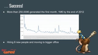 … Success!
● More than 250,000€ generated the first month, 1M€ by the end of 2012
● Hiring 8 new people and moving to bigger office
 