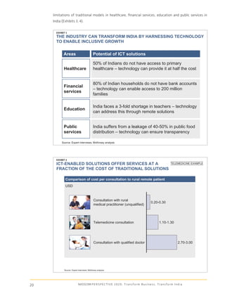 limitations of traditional models in healthcare, ﬁnancial services, education and public services in
     India (Exhibits 3, 4).

       EXHIBIT 3
       THE INDUSTRY CAN TRANSFORM INDIA BY HARNESSING TECHNOLOGY
       TO ENABLE INCLUSIVE GROWTH


             Areas                          Potential of ICT solutions

                                            50% of Indians do not have access to primary
             Healthcare                     healthcare – technology can provide it at half the cost


                                            80% of Indian households do not have bank accounts
             Financial
                                            – technology can enable access to 200 million
             services
                                            families

                                            India faces a 3-fold shortage in teachers – technology
             Education
                                            can address this through remote solutions


             Public                         India suffers from a leakage of 40-50% in public food
             services                       distribution – technology can ensure transparency

           Source: Expert interviews; McKinsey analysis




       EXHIBIT 4
       ICT-ENABLED SOLUTIONS OFFER SERVICES AT A                                                                       TELEMEDICINE EXAMPLE

       FRACTION OF THE COST OF TRADITIONAL SOLUTIONS

              Comparison of cost per consultation to rural remote patient
              USD



                                             Consultation with rural
                                                                                                    0.20-0.30
                                             medical practitioner (unqualified)




                                             Telemedicine consultation                                      1.10-1.30




                                             Consultation with qualified doctor                                               2.70-3.00




             Source: Expert interviews; McKinsey analysis




20                          NASSCOM P E R S P E C T I V E 2 0 2 0 : T r a n s f o r m B u s i n e s s , T r a n s f o r m I n d i a
 