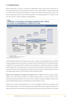 2.2 A Redeﬁned Market

Global megatrends are likely to expand the addressable market (total revenue potential) for
technology and business services three-fold, from the current USD 500 billion to approximately USD
1.5 trillion to USD 1.6 trillion by 2020 (Exhibit 1). Today’s core markets will grow up to one and a half
times, contributing 20 per cent of incremental growth. The remaining 80 per cent is likely to come
from new verticals, customer segments and geographies.

  EXHIBIT 1
  CURRENTLY UNTAPPED CUSTOMER SEGMENTS WILL DRIVE
  UP TO 80% OF INCREMENTAL GROWTH BY 2020
  Total addressable market for global sourcing and domestic outsourcing, 2020
  USD billion
                                                                                                       380-420           1,500-1,640


                                                                                   230-250
                                                                190-220
                                             200-250
                          500

                                                                    Almost 80% of growth from
                                                                   markets that are not core today

                   Core markets Growth in       New             New                                 Outsourcing
                   2008            core markets verticals in    customer                            market in
                   • 6 verticals**              developed       segments                            new
                   • North America,             countries       • SMBs                              geographies
                     Western Europe, Japan      • Public sector                                     • Brazil
                   • Large enterprises          • Healthcare                                        • Russia
                                                • Media*                                            • China
                                                • Utilities                                         • India
       * Printing and publishing
      ** BFSI, telecom, retail, pharma, manufacturing, travel
 Source: Global Insight; Gartner July 2007




The addressable market for technology services exports in today’s core geographies (the US, Western
Europe and Japan) will continue to grow and is likely to reach USD 500 billion to USD 550 billion by 2020.
Traditional IT outsourcing (remote infrastructure management or RIM) will constitute the largest
market opportunity in technology services, amounting to USD 120 billion to USD 130 billion. Business
services will overtake technology services and become the largest export-oriented opportunity with a
total addressable market of USD 610 billion to USD 670 billion by 2020.

Despite some shrinkage, core markets will expand up to 1.5 times: Driven by economic growth,
today’s core markets (large enterprises in banking, ﬁnancial services, insurance, telecom, retail,
manufacturing, pharmaceuticals and travel in the US, Western Europe and Japan) will grow from
around USD 500 billion today to USD 700 billion to USD 750 billion in 2020.

However, over a tenth of this opportunity is at risk of shrinkage by 2020 due to automation and
process standardisation. The risk is more pronounced in the business services segment, where parts of
major processes that can be globally sourced (comprising basic voice, basic data and basic rules-based




                          NASSCOM P E R S P E C T I V E 2 0 2 0 : T r a n s f o r m B u s i n e s s , T r a n s f o r m I n d i a      15
 
