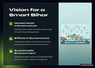 Smart Bihar Map Transforming-Bihar-into-a-Smart-and-Improved-City (1).pdf