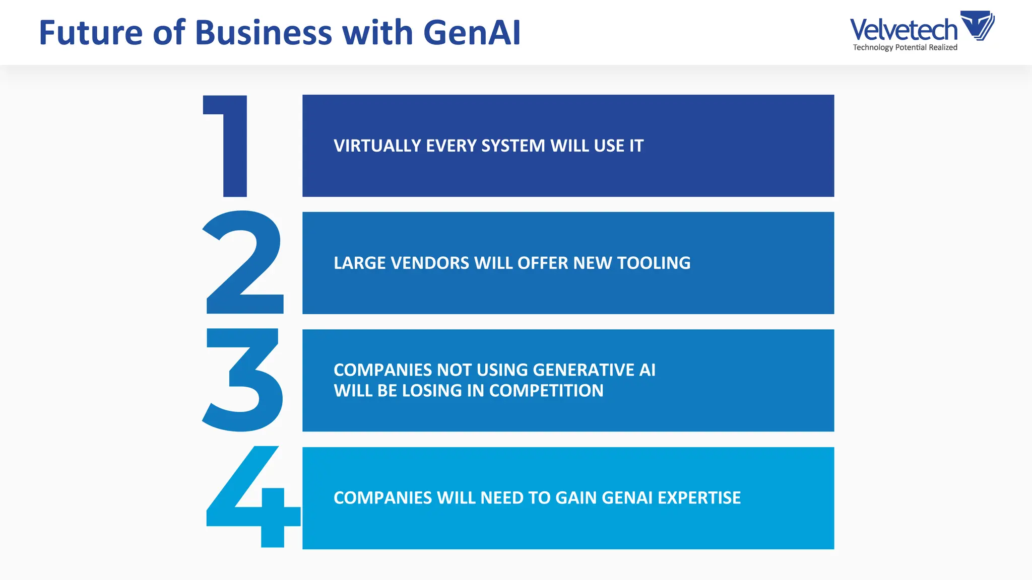 VIRTUALLY EVERY SYSTEM WILL USE IT
COMPANIES NOT USING GENERATIVE AI
WILL BE LOSING IN COMPETITION
COMPANIES WILL NEED TO GAIN GENAI EXPERTISE
Future of Business with GenAI
1
2
3
LARGE VENDORS WILL OFFER NEW TOOLING
4
 