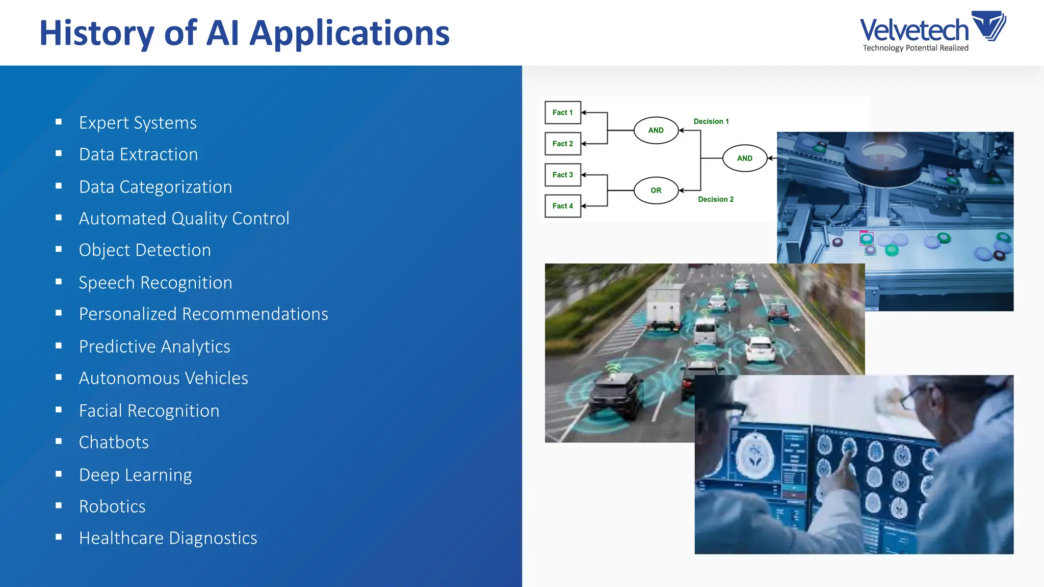 § Expert Systems
§ Data Extraction
§ Data Categorization
§ Automated Quality Control
§ Object Detection
§ Speech Recognition
§ Personalized Recommendations
§ Predictive Analytics
§ Autonomous Vehicles
§ Facial Recognition
§ Chatbots
§ Deep Learning
§ Robotics
§ Healthcare Diagnostics
History of AI Applications
 