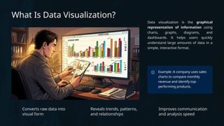 Data Visualization Technologies:Transforming Complex Data into ...