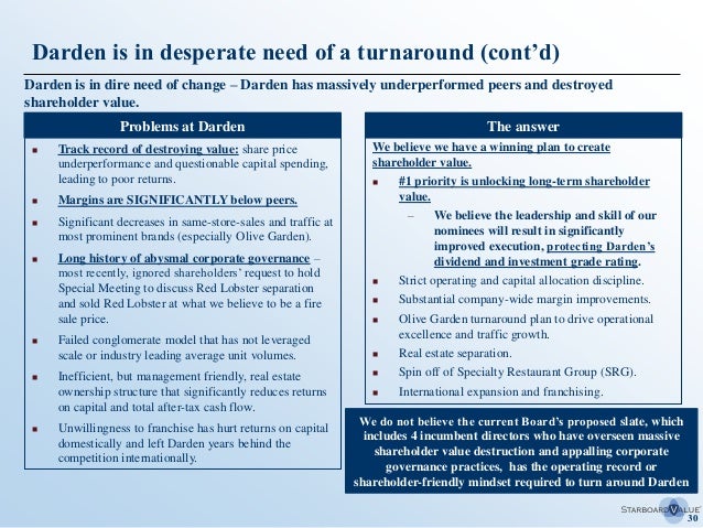 Transforming Darden The Starboard Value Paper On Olive Garden Etc
