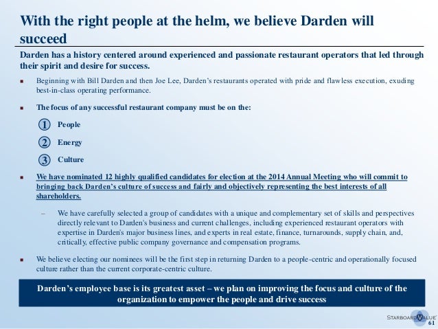 Darden essays