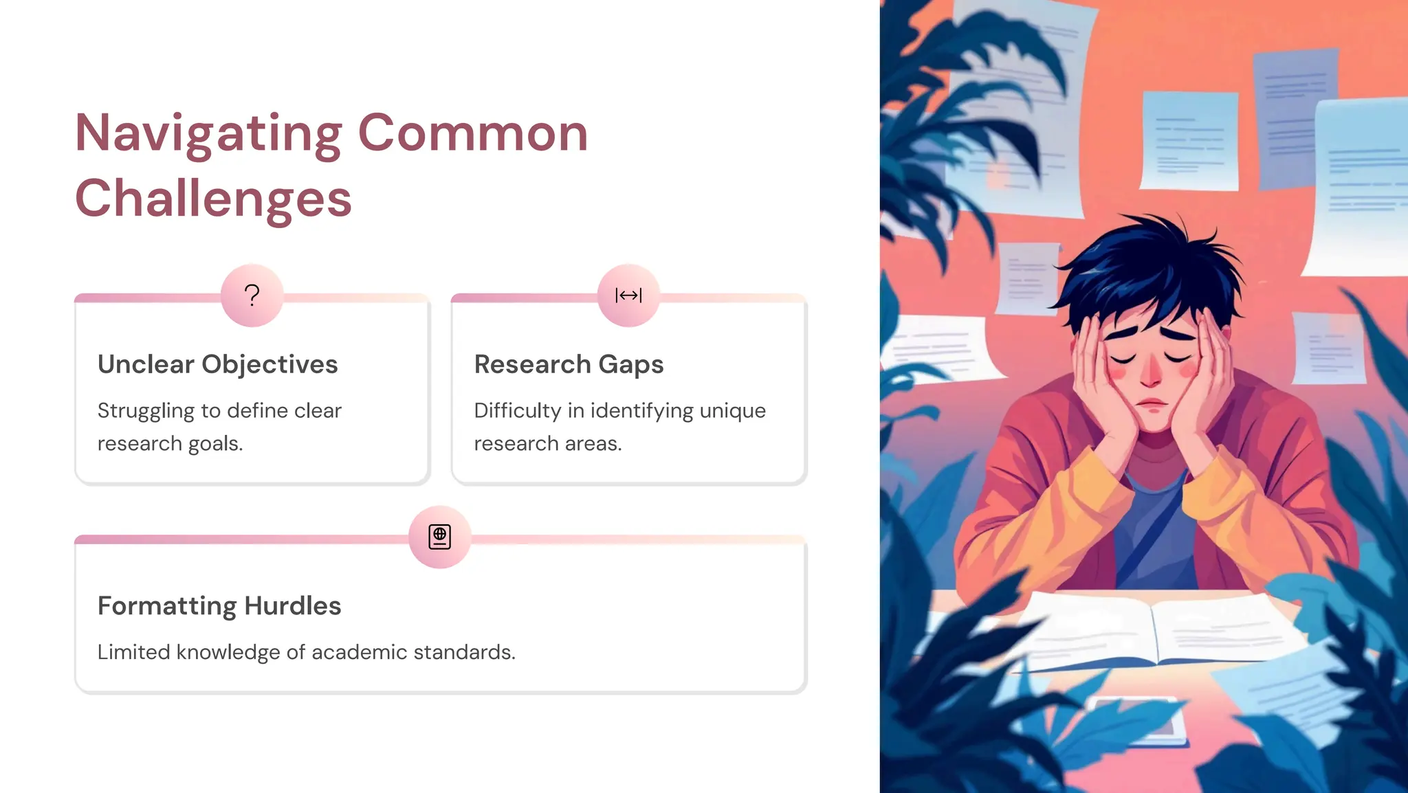Navigating Common
Challenges
Unclear Objectives
Struggling to define clear
research goals.
Research Gaps
Difficulty in identifying unique
research areas.
Formatting Hurdles
Limited knowledge of academic standards.
 