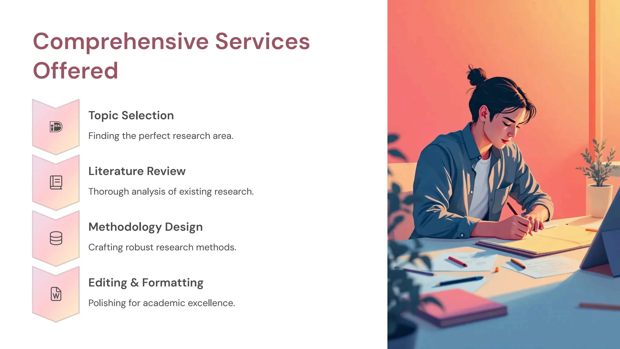 Comprehensive Services
Offered
Topic Selection
Finding the perfect research area.
Literature Review
Thorough analysis of existing research.
Methodology Design
Crafting robust research methods.
Editing & Formatting
Polishing for academic excellence.
 