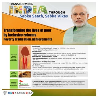 Transforming india