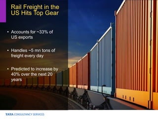 • Accounts for ~33% of
US exports
• Handles ~5 mn tons of
freight every day
• Predicted to increase by
40% over the next 20
years
Rail Freight in the
US Hits Top Gear
 