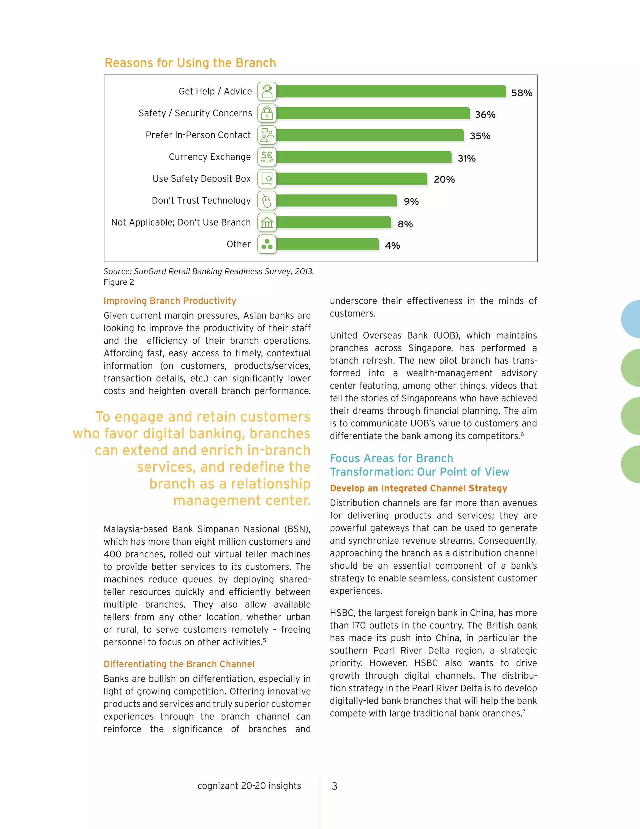 cognizant 20-20 insights 3
To engage and retain customers
who favor digital banking, branches
can extend and enrich in-branch
services, and redefine the
branch as a relationship
management center.
Improving Branch Productivity
Given current margin pressures, Asian banks are
looking to improve the productivity of their staff
and the efficiency of their branch operations.
Affording fast, easy access to timely, contextual
information (on customers, products/services,
transaction details, etc.) can significantly lower
costs and heighten overall branch performance.
Malaysia-based Bank Simpanan Nasional (BSN),
which has more than eight million customers and
400 branches, rolled out virtual teller machines
to provide better services to its customers. The
machines reduce queues by deploying shared-
teller resources quickly and efficiently between
multiple branches. They also allow available
tellers from any other location, whether urban
or rural, to serve customers remotely – freeing
personnel to focus on other activities.5
Differentiating the Branch Channel
Banks are bullish on differentiation, especially in
light of growing competition. Offering innovative
products and services and truly superior customer
experiences through the branch channel can
reinforce the significance of branches and
underscore their effectiveness in the minds of
customers.
United Overseas Bank (UOB), which maintains
branches across Singapore, has performed a
branch refresh. The new pilot branch has trans-
formed into a wealth-management advisory
center featuring, among other things, videos that
tell the stories of Singaporeans who have achieved
their dreams through financial planning. The aim
is to communicate UOB’s value to customers and
differentiate the bank among its competitors.6
Focus Areas for Branch
Transformation: Our Point of View
Develop an Integrated Channel Strategy
Distribution channels are far more than avenues
for delivering products and services; they are
powerful gateways that can be used to generate
and synchronize revenue streams. Consequently,
approaching the branch as a distribution channel
should be an essential component of a bank’s
strategy to enable seamless, consistent customer
experiences.
HSBC, the largest foreign bank in China, has more
than 170 outlets in the country. The British bank
has made its push into China, in particular the
southern Pearl River Delta region, a strategic
priority. However, HSBC also wants to drive
growth through digital channels. The distribu-
tion strategy in the Pearl River Delta is to develop
digitally-led bank branches that will help the bank
compete with large traditional bank branches.7
Reasons for Using the Branch
Figure 2
Source: SunGard Retail Banking Readiness Survey, 2013.
Get Help / Advice
Safety / Security Concerns
Prefer In-Person Contact
Currency Exchange
Use Safety Deposit Box
Don’t Trust Technology
Not Applicable; Don’t Use Branch
Other
58%
36%
35%
31%
20%
9%
8%
4%
 