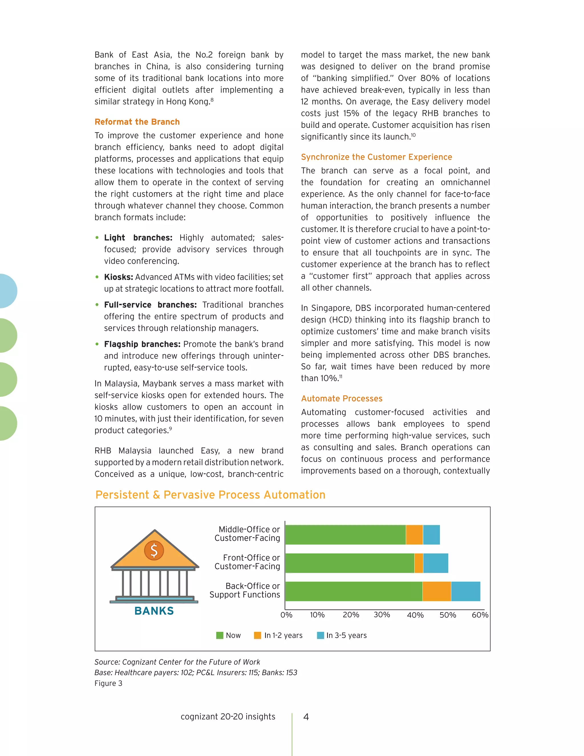4cognizant 20-20 insights
Bank of East Asia, the No.2 foreign bank by
branches in China, is also considering turning
some of its traditional bank locations into more
efficient digital outlets after implementing a
similar strategy in Hong Kong.8
Reformat the Branch
To improve the customer experience and hone
branch efficiency, banks need to adopt digital
platforms, processes and applications that equip
these locations with technologies and tools that
allow them to operate in the context of serving
the right customers at the right time and place
through whatever channel they choose. Common
branch formats include:
•	Light branches: Highly automated; sales-
focused; provide advisory services through
video conferencing.
•	Kiosks: Advanced ATMs with video facilities; set
up at strategic locations to attract more footfall.
•	Full-service branches: Traditional branches
offering the entire spectrum of products and
services through relationship managers.
•	Flagship branches: Promote the bank’s brand
and introduce new offerings through uninter-
rupted, easy-to-use self-service tools.
In Malaysia, Maybank serves a mass market with
self-service kiosks open for extended hours. The
kiosks allow customers to open an account in
10 minutes, with just their identification, for seven
product categories.9
RHB Malaysia launched Easy, a new brand
supported by a modern retail distribution network.
Conceived as a unique, low-cost, branch-centric
model to target the mass market, the new bank
was designed to deliver on the brand promise
of “banking simplified.” Over 80% of locations
have achieved break-even, typically in less than
12 months. On average, the Easy delivery model
costs just 15% of the legacy RHB branches to
build and operate. Customer acquisition has risen
significantly since its launch.10
Synchronize the Customer Experience
The branch can serve as a focal point, and
the foundation for creating an omnichannel
experience. As the only channel for face-to-face
human interaction, the branch presents a number
of opportunities to positively influence the
customer. It is therefore crucial to have a point-to-
point view of customer actions and transactions
to ensure that all touchpoints are in sync. The
customer experience at the branch has to reflect
a “customer first” approach that applies across
all other channels.
In Singapore, DBS incorporated human-centered
design (HCD) thinking into its flagship branch to
optimize customers’ time and make branch visits
simpler and more satisfying. This model is now
being implemented across other DBS branches.
So far, wait times have been reduced by more
than 10%.11
Automate Processes
Automating customer-focused activities and
processes allows bank employees to spend
more time performing high-value services, such
as consulting and sales. Branch operations can
focus on continuous process and performance
improvements based on a thorough, contextually
Persistent & Pervasive Process Automation
Figure 3
Source: Cognizant Center for the Future of Work
Base: Healthcare payers: 102; PC&L Insurers: 115; Banks: 153
Middle-Office or
Customer-Facing
Front-Office or
Customer-Facing
Back-Office or
Support Functions
Now In 1-2 years In 3-5 years
0% 10% 20% 30% 40% 50% 60%BANKS
 