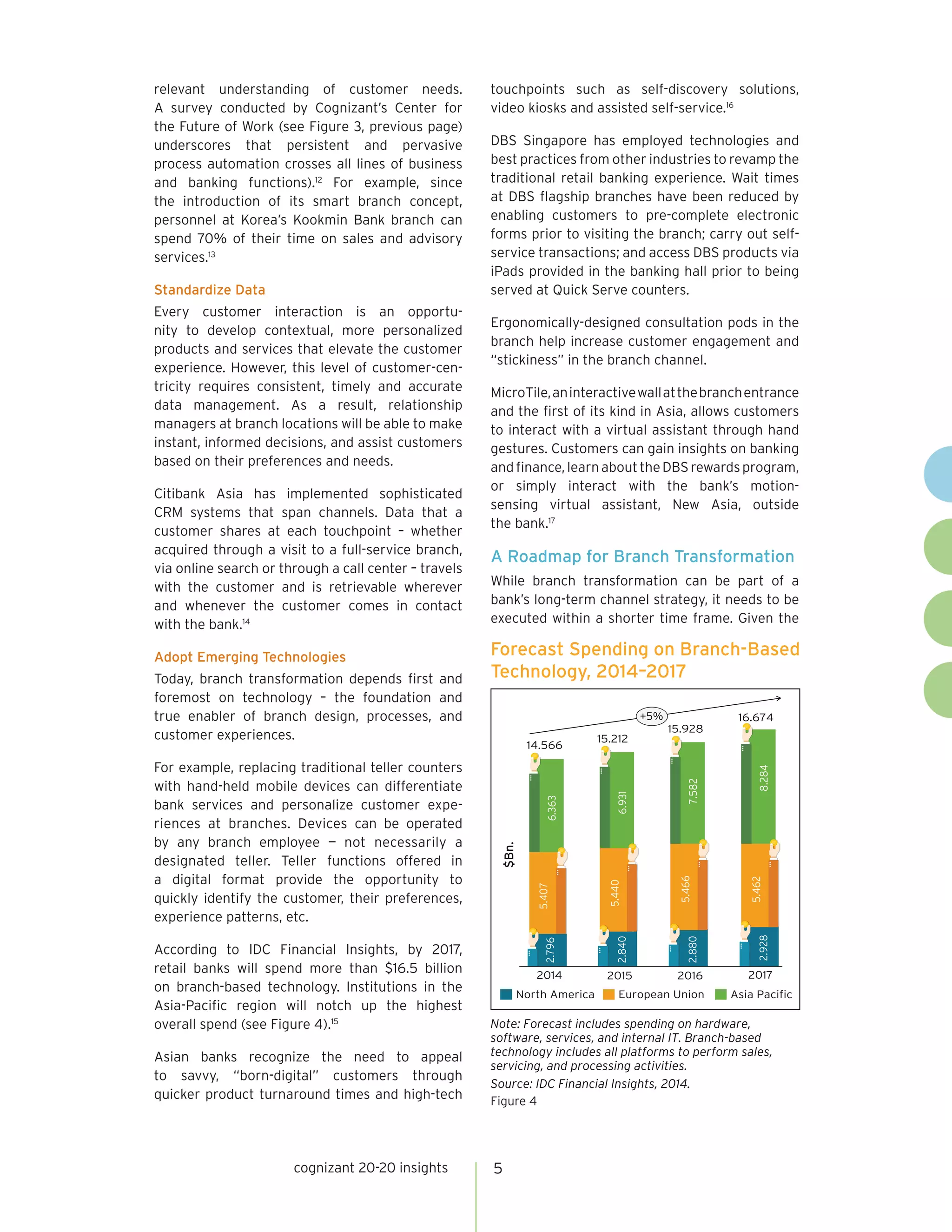 cognizant 20-20 insights 5
relevant understanding of customer needs.
A survey conducted by Cognizant’s Center for
the Future of Work (see Figure 3, previous page)
underscores that persistent and pervasive
process automation crosses all lines of business
and banking functions).12
For example, since
the introduction of its smart branch concept,
personnel at Korea’s Kookmin Bank branch can
spend 70% of their time on sales and advisory
services.13
Standardize Data
Every customer interaction is an opportu-
nity to develop contextual, more personalized
products and services that elevate the customer
experience. However, this level of customer-cen-
tricity requires consistent, timely and accurate
data management. As a result, relationship
managers at branch locations will be able to make
instant, informed decisions, and assist customers
based on their preferences and needs.
Citibank Asia has implemented sophisticated
CRM systems that span channels. Data that a
customer shares at each touchpoint – whether
acquired through a visit to a full-service branch,
via online search or through a call center – travels
with the customer and is retrievable wherever
and whenever the customer comes in contact
with the bank.14
Adopt Emerging Technologies
Today, branch transformation depends first and
foremost on technology – the foundation and
true enabler of branch design, processes, and
customer experiences.
For example, replacing traditional teller counters
with hand-held mobile devices can differentiate
bank services and personalize customer expe-
riences at branches. Devices can be operated
by any branch employee — not necessarily a
designated teller. Teller functions offered in
a digital format provide the opportunity to
quickly identify the customer, their preferences,
experience patterns, etc.
According to IDC Financial Insights, by 2017,
retail banks will spend more than $16.5 billion
on branch-based technology. Institutions in the
Asia-Pacific region will notch up the highest
overall spend (see Figure 4).15
Asian banks recognize the need to appeal
to savvy, “born-digital” customers through
quicker product turnaround times and high-tech
touchpoints such as self-discovery solutions,
video kiosks and assisted self-service.16
DBS Singapore has employed technologies and
best practices from other industries to revamp the
traditional retail banking experience. Wait times
at DBS flagship branches have been reduced by
enabling customers to pre-complete electronic
forms prior to visiting the branch; carry out self-
service transactions; and access DBS products via
iPads provided in the banking hall prior to being
served at Quick Serve counters.
Ergonomically-designed consultation pods in the
branch help increase customer engagement and
“stickiness” in the branch channel.
MicroTile,aninteractivewallatthebranchentrance
and the first of its kind in Asia, allows customers
to interact with a virtual assistant through hand
gestures. Customers can gain insights on banking
andfinance,learnabouttheDBSrewardsprogram,
or simply interact with the bank’s motion-
sensing virtual assistant, New Asia, outside
the bank.17
A Roadmap for Branch Transformation
While branch transformation can be part of a
bank’s long-term channel strategy, it needs to be
executed within a shorter time frame. Given the
Figure 4
Forecast Spending on Branch-Based
Technology, 2014–2017
+5%
$Bn.
Source: IDC Financial Insights, 2014.
Note: Forecast includes spending on hardware,
software, services, and internal IT. Branch-based
technology includes all platforms to perform sales,
servicing, and processing activities.
2014 2015 2016 2017
14.566
2.7966.363
5.407
15.212
2.8406.931
5.440
15.928
2.8807.582
5.466
16.674
2.9288.284
5.462
North America European Union Asia Pacific
 