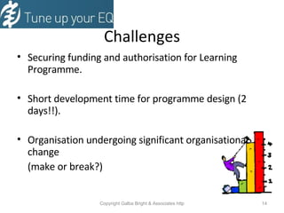 Challenges Securing funding and authorisation for Learning Programme. Short development time for programme design (2 days!!). Organisation undergoing significant organisational change  (make or break?) 