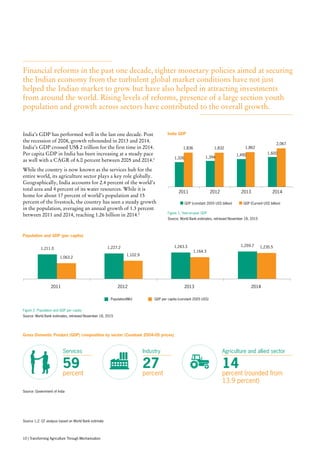 India’s GDP has performed well in the last one decade. Post
the recession of 2008, growth rebounded in 2013 and 2014.
India’s GDP crossed US$ 2 trillion for the first time in 2014.
Per capita GDP in India has been increasing at a steady pace
as well with a CAGR of 6.0 percent between 2005 and 2014.1
While the country is now known as the services hub for the
entire world, its agriculture sector plays a key role globally.
Geographically, India accounts for 2.4 percent of the world’s
total area and 4 percent of its water resources. While it is
home for about 17 percent of world’s population and 15
percent of the livestock, the country has seen a steady growth
in the population, averaging an annual growth of 1.3 percent
between 2011 and 2014, reaching 1.26 billion in 2014.2
India GDP
Population and GDP (per capita)
Gross Domestic Product (GDP) composition by sector (Constant 2004-05 prices)
Figure 1: Year-on-year GDP
Source: World Bank estimates, retrieved November 18, 2015
Figure 2: Population and GDP per capita
Source: World Bank estimates, retrieved November 18, 2015
Source: Government of India
1,326 1,394
1,490 1,600
1,836 1,832 1,862
2,067
2011 2012 2013 2014
GDP (constant 2005 US$ billion) GDP (Current US$ billion)
1,211.0 1,227.2 1,243.3 1,259.7
1,063.2
1,102.9
1,164.3
1,235.5
2011 2012 2013 2014
Population(Mn) GDP per capita (constant 2005 US$)
Services
59
percent
Industry
27
percent
Agriculture and allied sector
14
percent (rounded from
13.9 percent)
Financial reforms in the past one decade, tighter monetary policies aimed at securing
the Indian economy from the turbulent global market conditions have not just
helped the Indian market to grow but have also helped in attracting investments
from around the world. Rising levels of reforms, presence of a large section youth
population and growth across sectors have contributed to the overall growth.
Source 1,2: GT analysis based on World Bank estimate
10 | Transforming Agriculture Through Mechanisation
 