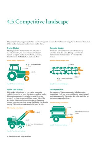 Top 2 power tiller manufacturers
Others
68.0%
32.0%
33.0%
67.0%
Major thresher manufacturer
Others
83.0%
Top 4 tractor manufacturers
Others
17.0%
Top 4 rotavator manufacturers
Others
84.0%
16.0%
4.5 Competitive landscape
The competitive landscape in each of the four major segments of focus shows a few, very large players dominate the market.
Other smaller-manufacturers have lesser market share.
Tractor Market:
The largest tractor manufacturers not only cater to
the Indian market, but are also major exporters of
tractors to regions such as the US, China, Australia,
Latin America, the Middle East and South Asia.
Power Tiller Market:
This market is dominated by two Indian companies
collectively catering to more than 65 percent of the market.
The remaining market is catered to by small firms and
primarily by those importing Chinese power tillers. The
key Indian tiller manufacturers also cater to the export
market, exporting to regions such as the Middle East, Russia,
Turkey, the European markets and other parts of Asia.
Thresher Market:
The majority of the thresher marker in India remains
unorganised. Only one large manufacturer stands out and
holds about a third of the market. The other is divided up
into numerous smaller players.
Rotavator Market:
The Indian rotavator market is also dominated by
a number of smaller firms. The top four rotavator
manufacturers hold more than 80 percent of the
market.
Figure 22: Tractor industry landscape
Figure 24: Power tiller market landscape
Figure 23: Rotavator market landscape
Figure 25: Thresher market landscape
Tractor industry market share
Tiller industry market share
Rotavator industry market share
Thresher industry market share
34 | Transforming Agriculture Through Mechanisation
 