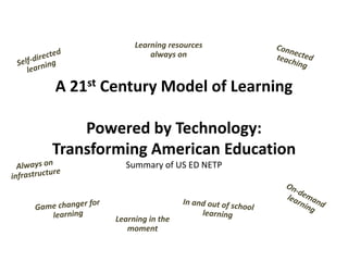 Learning resources
                 always on


A 21st Century Model of Learning

    Powered by Technology:
Transforming American Education
          Summary of US ED NETP




        Learning in the
           moment
 