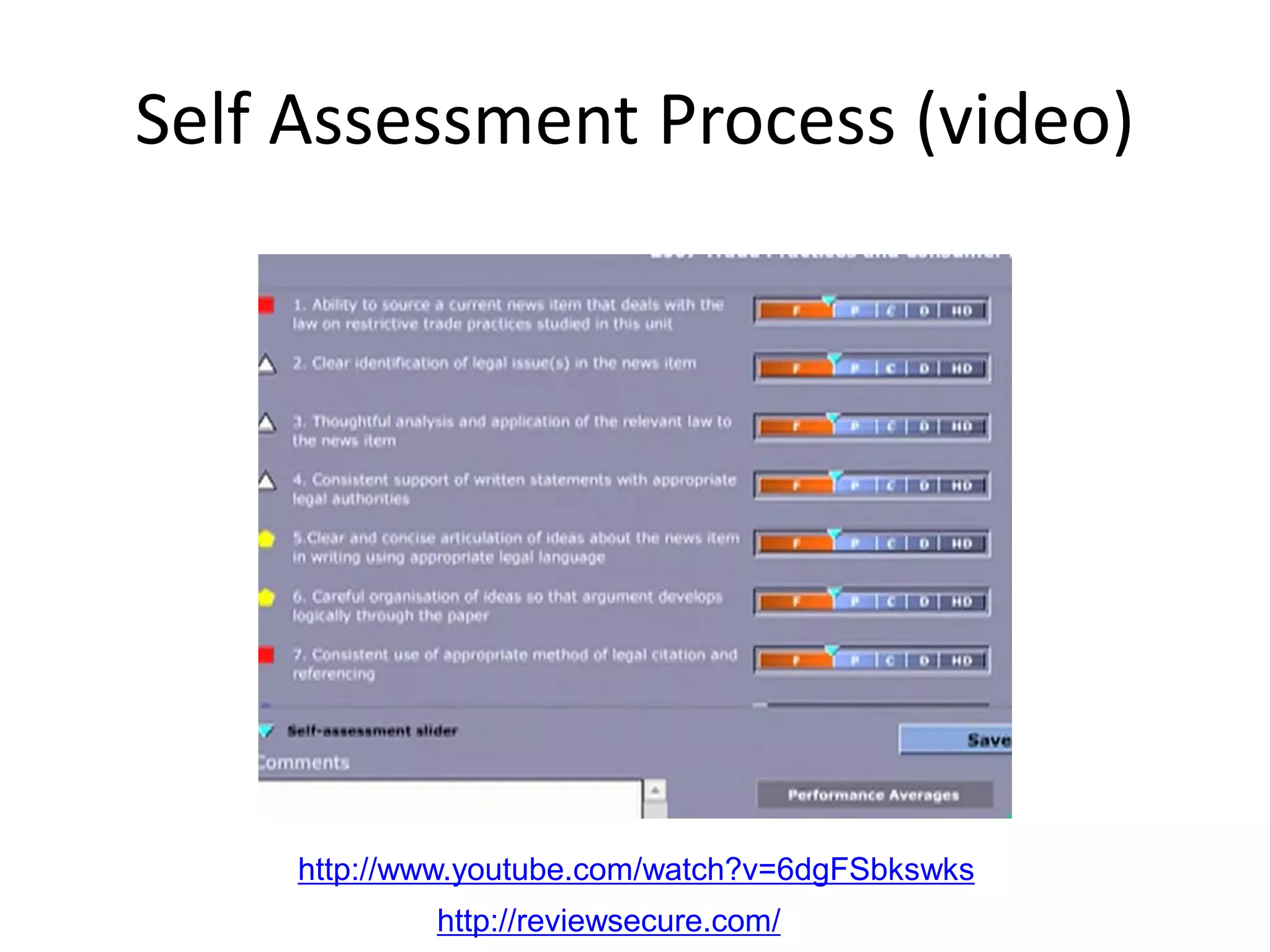 Self Assessment Process (video) 
http://www.youtube.com/watch?v=6dgFSbkswks 
http://reviewsecure.com/  