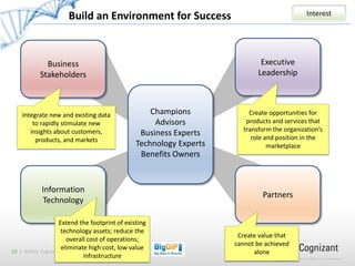 Transforming Big Data into Big Value | PDF | Databases | Computer ...