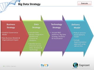Transforming Big Data into Big Value | PDF | Databases | Computer ...