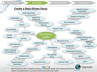 Transforming Big Data into Big Value | PDF | Databases | Computer ...