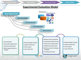 Transforming Big Data into Big Value | PDF | Databases | Computer ...