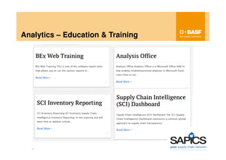 Analytics – Education & Training
17
 