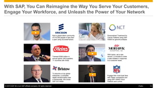 Construction industry: Increase efficiency and growth
How do you optimize a 100m tall asset and exceed regulatory codes?
Internal | © 2015 SAP SE or an SAP affiliate company. All rights reserved.
 