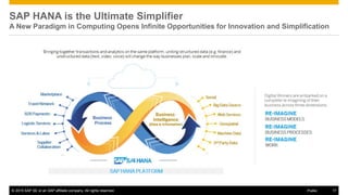 Thank you
Internal | © 2014 SAP SE or an SAP affiliate company. All rights reserved.
SAP Digital Economy SAP Digital EconomyDigital Economy
sap.com/digital-economy
 