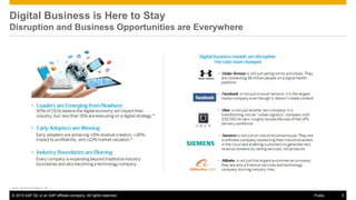 Digital economy is…digitized and tracked
Digitize everything we touch.
Measure every move we make.
Internal | © 2014 SAP SE or an SAP affiliate company. All rights reserved.
 