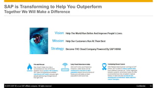 Digital economy is…personalized
Better convenience, choice, and value
Internal | © 2014 SAP SE or an SAP affiliate company. All rights reserved.
 
